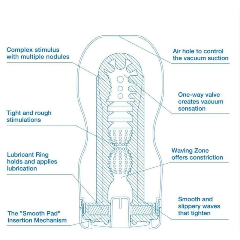 37791