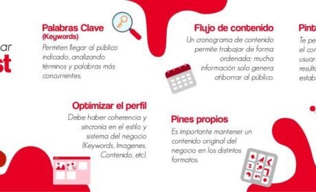 Cómo mantener y limpiar tus juguetes sexuales masculinos